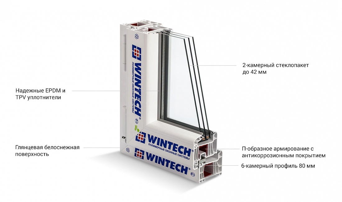 Профиль для окон ПВХ Poletech W80 от компании Wintech